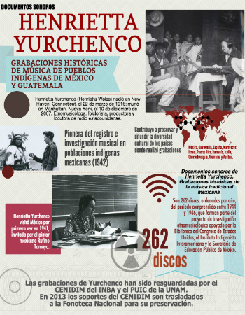 Henrietta Yurchenco ÁdadA